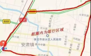 【徐水限号查询,徐水限号查询最新消息】