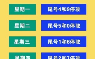 满城明天限什么号，满城明天限号几和几