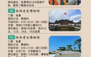 【西安需要提前预约的景点,西安游玩需要提前预约吗】