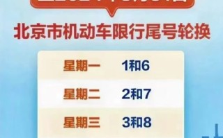 2017数博会限号，数博会交通管制路段