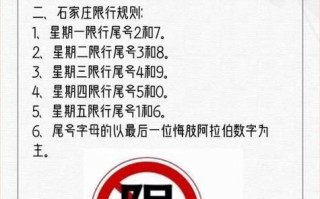 石家庄机动车限号查询，石家庄机动车限号政策