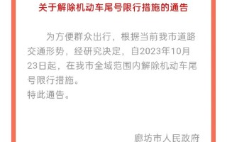 【廊坊限号查询网,廊坊限号时间查询】