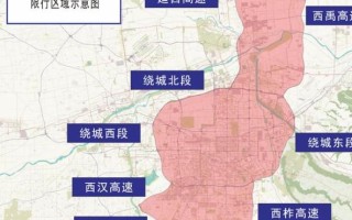 西安汽车限号查询，西安汽车限号是怎样规定的