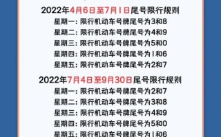 3和8限号(限行3和8到底是能走还是不能走)