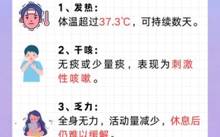 要在常态化疫情(在常态化疫情防控形势下,疫情防控落实四早措施是指)