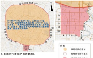 成都车牌限号时间段，成都车牌限号是怎么限的几点到几点