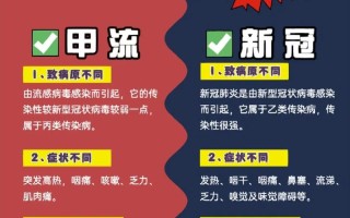 疫情的后期影响(疫情对之后的长远影响)