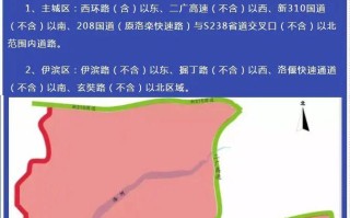 洛阳限号不-洛阳限号不限