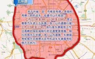 限号的国家，车辆限行的国家