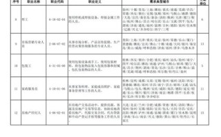 【疫情下如何应聘,疫情下如何应聘志愿者】