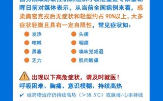 疫情是否有治疗-疫情到底能不能治好