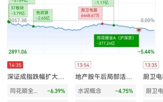 全球疫情复苏预期(全球疫情恢复)