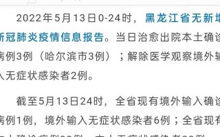 【14天没有疫情,〖Fourteen〗、天没有新增病例】