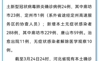 沧州肺炎疫情病例-沧州肺炎疫情实时动态