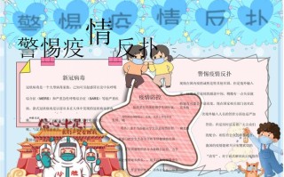 【中国疫情开始反扑,中国疫情正在反弹】