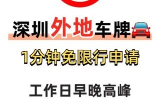 【深圳限号,深圳限号时间几点到几点】