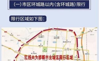 【河北邯郸限号查询,河北邯郸限号查询202311月份】