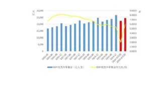 疫情对经济怎样-疫情对经济的影响如何解决