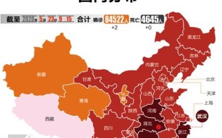 中国疫情的问题(中国疫情的分析)