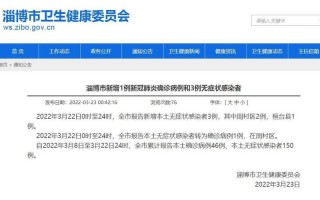 【山东疫情动态,山东疫情实时动态】