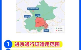进京证限行时间几点到几点，进京证限行时间几点到几点钟