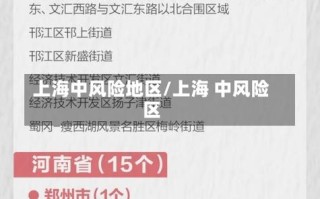 上海的中高风险地区有哪些-上海中高风险城市