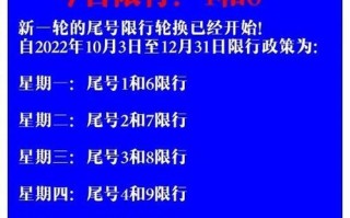 今天车限号是多少-今天车限号是多少号几点结束