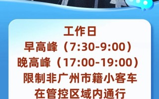 【郑州今天限号的尾号是,郑州今天限号尾号是多少号】