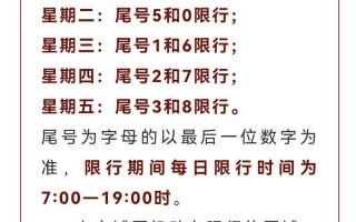 保定2017今日限号查询，2017保定今天限什么号
