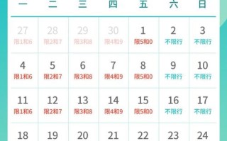【郑州周四限什么号,郑州周四限什么号?外地车限行吗】