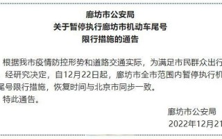 【廊坊限号查询7月,廊坊限号时间查询】