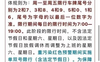 今天车牌限号多少(今天车牌号码限号的什么)