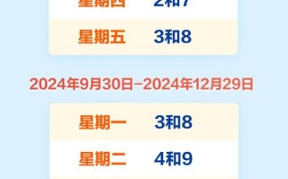 北京八点以后还限号吗，北京8点以后不限行