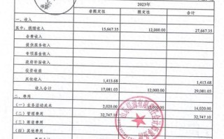 疫情社会捐赠资金-疫情社会捐赠资金多少