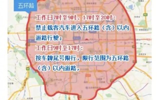 汉中限号吗-汉中限号吗最新