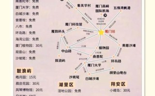 【西安到厦门怎么去划算,西安到厦门坐什么交通最方便】