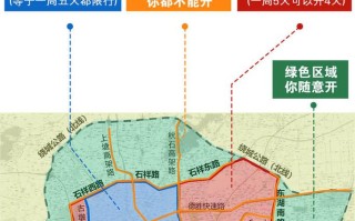 今天杭州限行尾号，今天杭州限行尾号是单号还是双号