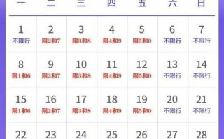 今日限行成都几点到几点(今日限行成都几点到几点解除)