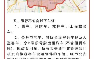 永清限号查询表-永清限号几点到几点?