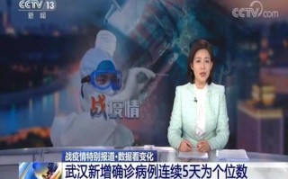 官方公布最新疫情(最新公告疫情)