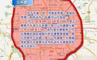 北京早晚高峰限行，北京早晚高峰限行包括五环吗