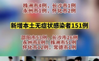 长沙疫情最新数据消息(长沙疫情最新数据消息风险等级)