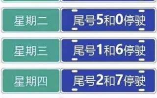 明天邢台限号吗-明天邢台限号吗今天