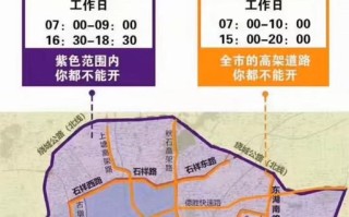 【杭州尾号限行,杭州尾号限行 2024】