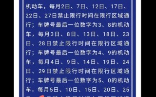 兰州市外地车限号-兰州市外地车限号车几点都能进吗