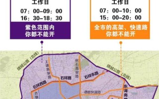 【杭州今天限行尾号,杭州今天限行尾号多少时间段可以开】