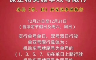 【保定今日限号查询,保定今日限号查询表2024年】