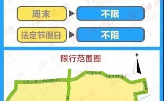 【限号洛阳,限号洛阳限行最新通知】