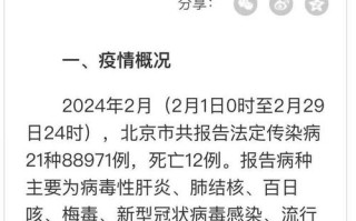 北京疫情最新情况-北京疫情最新情况今天新增多少例
