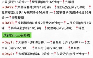 【成都确诊疫情源头,成都 确诊 源头】